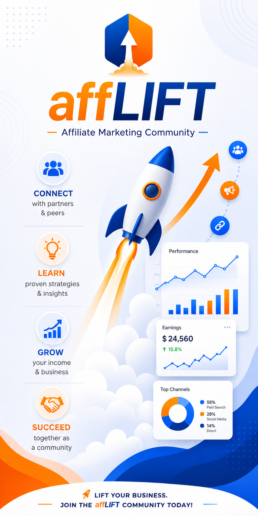 AffLift — affiliate marketing forum